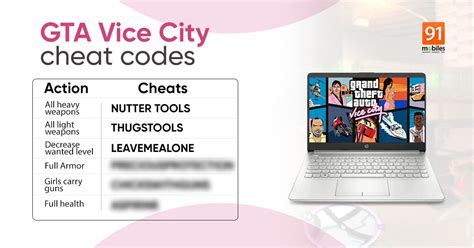 GTA Vice City Cheat Codes: Full List of GTA Vice City Cheats for .